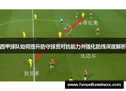 西甲球队如何提升防守球员对抗能力并强化防线深度解析