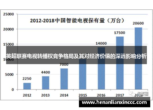 英超联赛电视转播权竞争格局及其对经济价值的深远影响分析