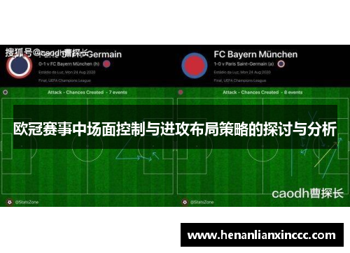 欧冠赛事中场面控制与进攻布局策略的探讨与分析